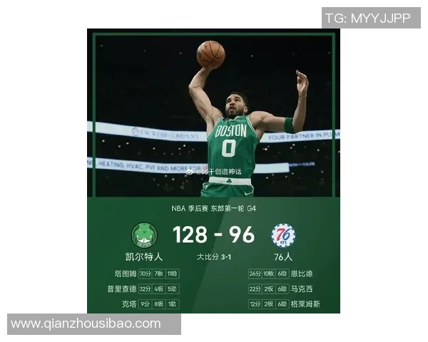 尼克杨分析塔图姆复出对布朗出手的影响及怀特普理查德投篮情况